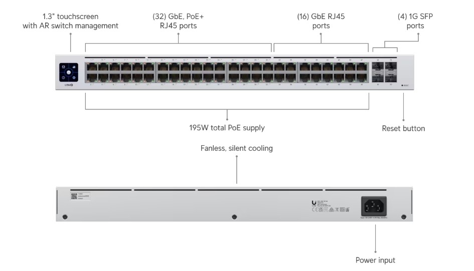 Switch 48 x 10/100/1000 (32 PoE+) + 4 x Gigabit SFP, marca Ubiquiti