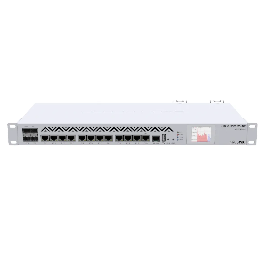 Cloud Core Router  12 puertos Gigabit 4SFP +
