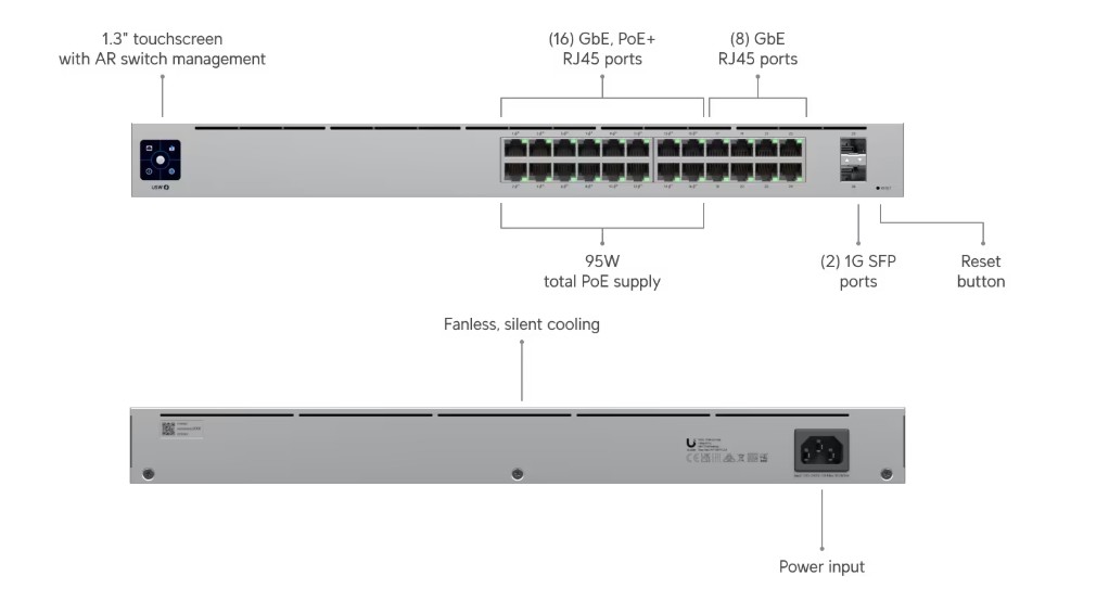 Ubiquiti Switch de Red 24 Puertos Gestionable (16 Puertos PoE) 95W + 2P 1G SFP UniFi