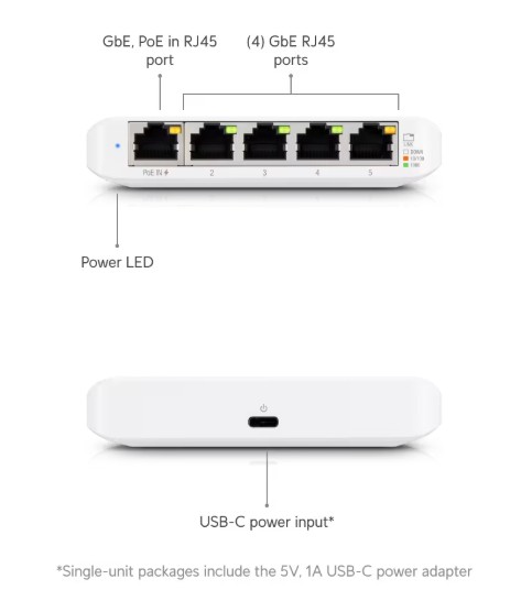 Ubiquiti UniFi Switch USW Flex Mini - Conmutador - inteligente, 4 x 10/100/1000 + 1 x 10/100/1000 (PoE+) sobremesa PoE+