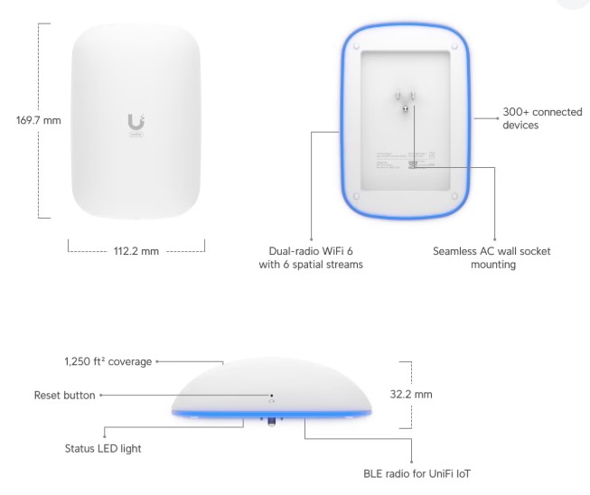 Ubiquiti U6Extender WiFi 6 Extender access point d