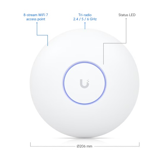 Ubiquiti Unifi Acces Point U7-PRO-MAX WiFi 7 con soporte de 6 GHz