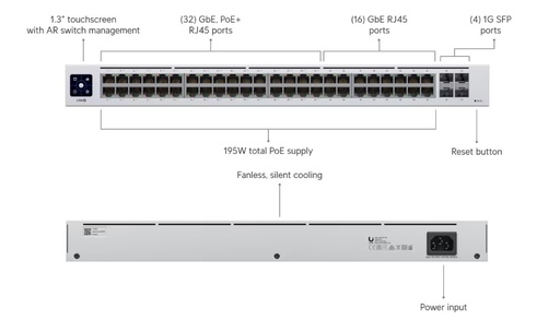 [USW-48-POE] Switch 48 x 10/100/1000 (32 PoE+) + 4 x Gigabit SFP, marca Ubiquiti