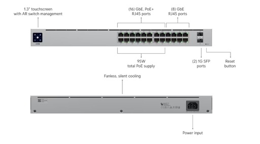 [USW-24-POE] Ubiquiti Switch de Red 24 Puertos Gestionable (16 Puertos PoE) 95W + 2P 1G SFP UniFi