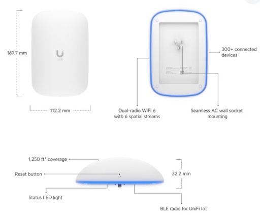 [U6-Extender] Ubiquiti U6Extender WiFi 6 Extender access point d