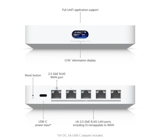 [UCG-Max] Puerta de enlace a la nube Gateway Ubiquiti - UCG-Max Compact 2.5G Cloud