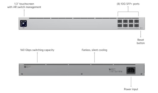 [USW-Aggregation] Ubiqui Unifi Aggregation Switch Administrable 8 puertos SFP+ de 10G de 160 Gbps