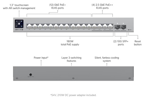 [USW-Pro-Max-16-PoE] Ubiquiti - Switch - 16 Ubiquiti USW-Pro-Max-16-PoE A 16-port L