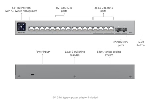 [USW-Pro-Max-16] Ubiqui Pro Max 16 Switch de Red 12 puertos GbE PoE+ 4 puertos PoE++ 2 puertos SFP+ de 10 G - 180W